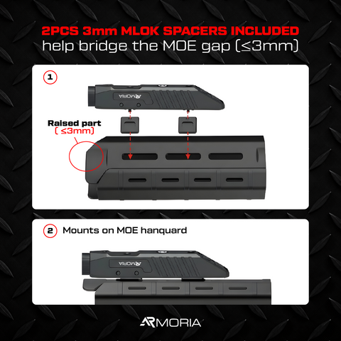 ARMORIA™ Dual Razor