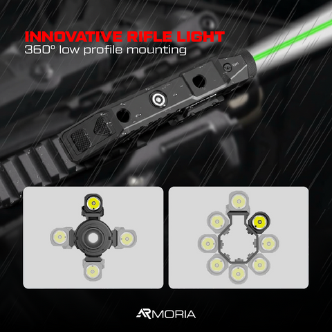 ARMORIA™ Dual Razor