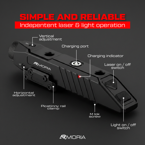 ARMORIA™ Dual Razor